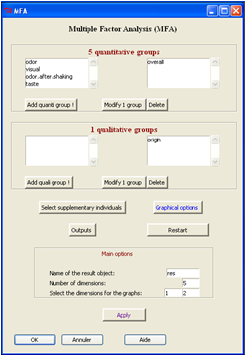 Multiple Factor Analysis: final window of the Multiple Factor Analysis