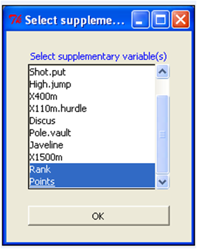 Principal Component Analysis: selection of supplementary continuous variables